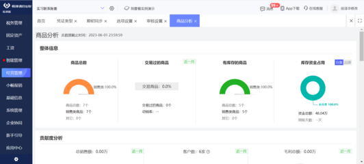 安徽電商系統(tǒng)公司收費標準 電子商務平臺開發(fā)及運營